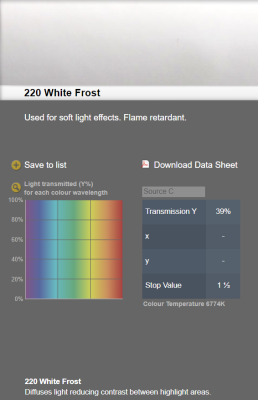 LEE filter vel/sheet 1,22m * 0,53m nr 220 white frost