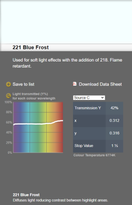 LEE filter vel/sheet 1,22m * 0,53m nr 221 blue frost