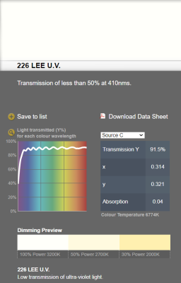 LEE filter vel/sheet 1,22m * 0,53m nr 226 LEE UV