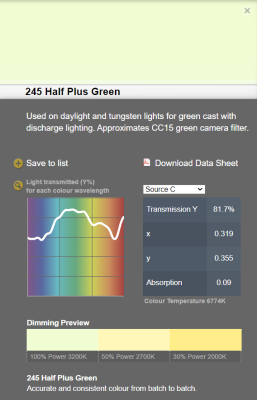 LEE filter vel/sheet 1,22m * 0,53m nr 245 half plus green