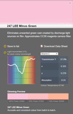 LEE filter vel/sheet 1,22m * 0,53m nr 247 LEE minus green