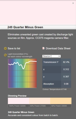 LEE filter vel/sheet 1,22m * 0,53m nr 249 quarter minus green