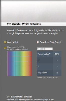 LEE filter vel/sheet 1,22m * 0,53m nr 251 quarter white diffusion