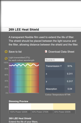 LEE filter vel/sheet 1,22m * 0,53m nr 269 LEE heat shield