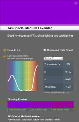 LEE filter vel/sheet 1,22m * 0,53m nr 343 special medium lavender