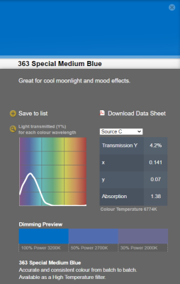 LEE filter vel/sheet 1,22m * 0,53m nr 363 special medium blue