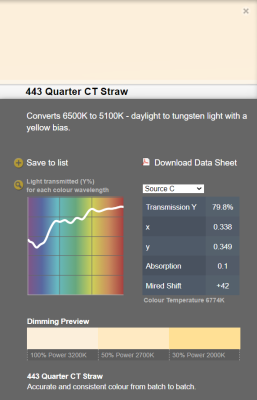 LEE filter vel/sheet 1,22m * 0,53m nr 443 quarter CT straw