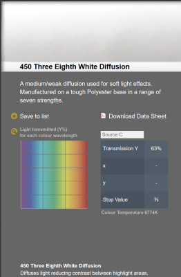 LEE filter vel/sheet 1,22m * 0,53m nr 450 three eighth white diffusion