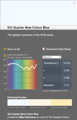 LEE filter vel/sheet 1,22m * 0,53m nr 503 quarter new colour blue