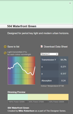 LEE filter vel/sheet 1,22m * 0,53m nr 504 Waterfront green