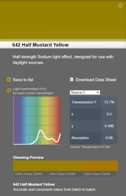 LEE filter vel/sheet 1,22m * 0,53m nr 642 half mustard yellow*