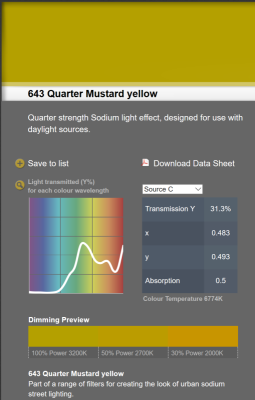 LEE filter vel/sheet 1,22m * 0,53m nr 643 quarter mustard yellow