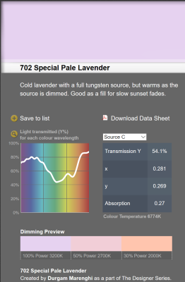 LEE filter vel/sheet 1,22m * 0,53m nr 702 special pale lavender