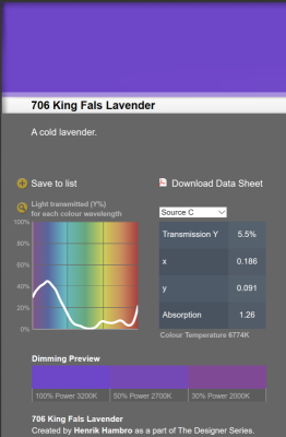 LEE filter vel/sheet 1,22m * 0,53m nr 706 king fals lavender