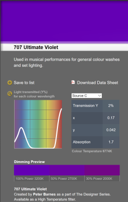 LEE filter vel/sheet 1,22m * 0,53m nr 707 ultimate violet