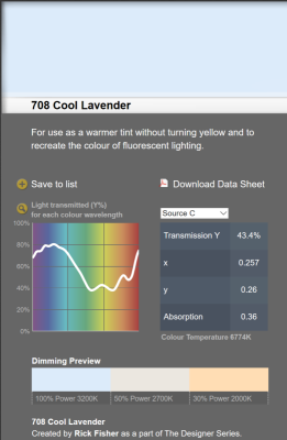 LEE filter vel/sheet 1,22m * 0,53m nr 708 cool lavender*