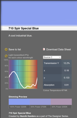 LEE filter vel/sheet 1,22m * 0,53m nr 710 spir special blue