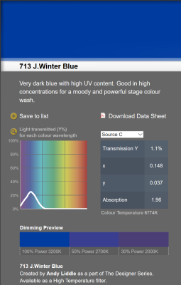 LEE filter vel/sheet 1,22m * 0,53m nr 713 j. winter blue