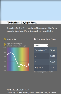 LEE filter vel/sheet 1,22m * 0,53m nr 720 durham daylight frost