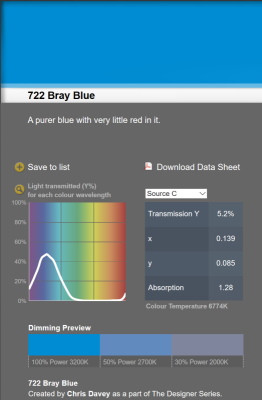 LEE filter vel/sheet 1,22m * 0,53m nr 722 bray blue