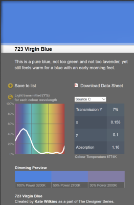 LEE filter vel/sheet 1,22m * 0,53m nr 723 virgin blue