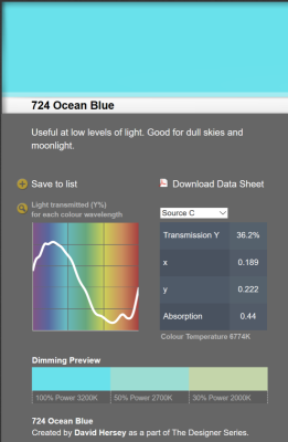 LEE filter vel/sheet 1,22m * 0,53m nr 724 ocean blue