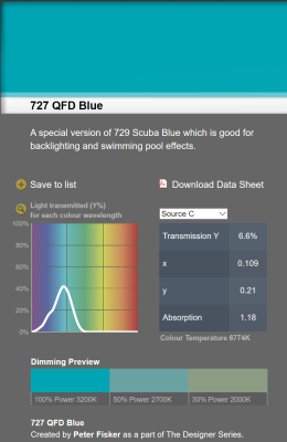 LEE filter vel/sheet 1,22m * 0,53m nr 727 QFD blue