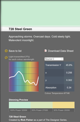LEE filter vel/sheet 1,22m * 0,53m nr 728 steel green