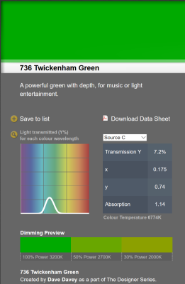LEE filter vel/sheet 1,22m * 0,53m nr 736 twickenham green