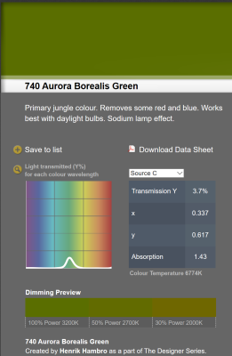 LEE filter vel/sheet 1,22m * 0,53m nr 740 aurora borealis green