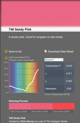 LEE filter vel/sheet 1,22m * 0,53m nr 748 seedy pink*