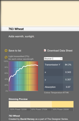 LEE filter vel/sheet 1,22m * 0,53m nr 763 wheat