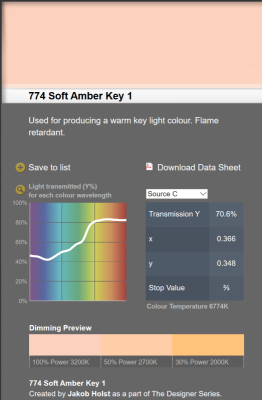LEE filter vel/sheet 1,22m * 0,53m nr 774 soft amber key 1