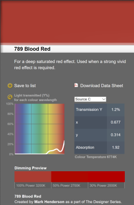 LEE filter vel/sheet 1,22m * 0,53m nr 789 blood red