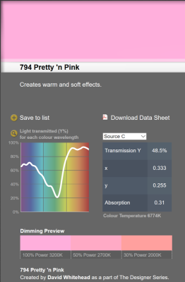 LEE filter vel/sheet 1,22m * 0,53m nr 794 pretty 'n pink