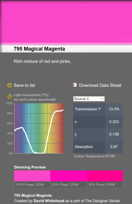 LEE filter vel/sheet 1,22m * 0,53m nr 795 magical magenta