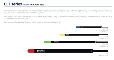 (20)Premium hook & loop cable tie pack 15 x 450 mm - 10 pieces