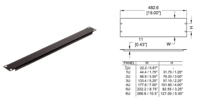 3HE frontplaat, staal, - zwart - prijs per 1 stuk - 3HE front plate, steel, - black - price per piece