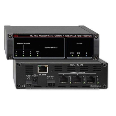 RDL RU-NFDP - Network to Format-A Interface/Distributor