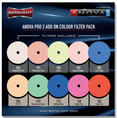 ROTOLIGHT 10 Piece Add on   Colour FX Pack