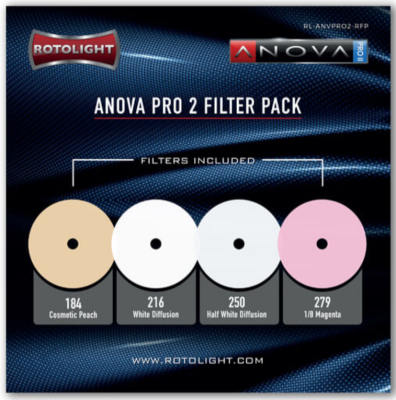 ROTOLIGHT Replacement Filter Pack