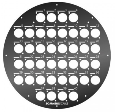 Steel plate with 40 holes for D size connector